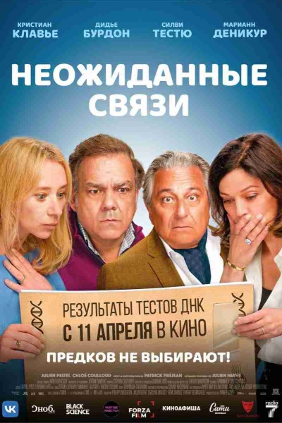 Неожиданные связи