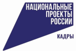 Более 24 тысяч школьников и студентов присоединились к проекту службы занятости по маршрутизации молодежи