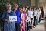 2000      
