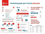 В Калуге пройдет донорская акция «Поделись жизнью»