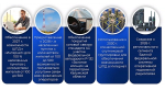 Калужская область попала в проект по улучшению связи вдоль трассы М-3
