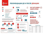 Калужан приглашают поучаствовать в донорской акции «Поделись жизнью»