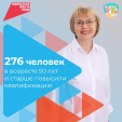 Почти 300 калужан в возрасте от 50 лет повысили свою квалификацию благодаря нацпроекту