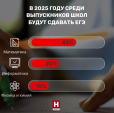 Инженерное образование набирает популярность в Калужской области