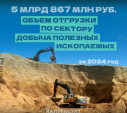 В Калужской области резко увеличилась добыча полезных ископаемых