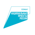 Почти 400 семей получили маткапитал в январе в Калужской области