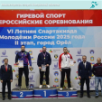 Калужские гиревики прошли в финал VI летней Спартакиады молодежи России