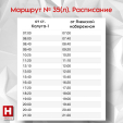 В Калуге с 1 апреля начнет работать новый муниципальный маршрут