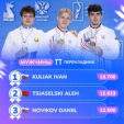Два «золота» и «бронза» калужан на «Кубке сильнейших» В Москве