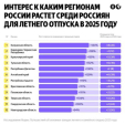Калужская область стала лидером по темпам роста спроса на отдых